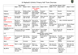 St Raphael`s Catholic Primary Half Term Overview