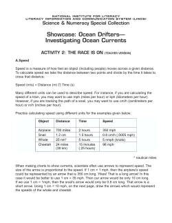 Showcase: Ocean Drifters&mdash; Investigating Ocean