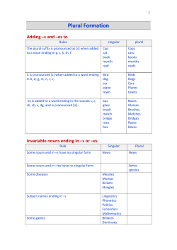 Plural Formation Adding &ndash;s and &ndash;es to
