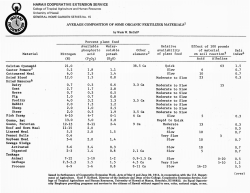 Percent plant food Available Water- Relative Effect