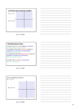 3.1 Solving Linear Systems by Graphing 4x + y = 8 2x 3y = 18