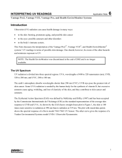 Interpreting UV Readings