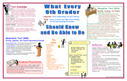 Placemat-what Every 9th Grade Should Know.pub