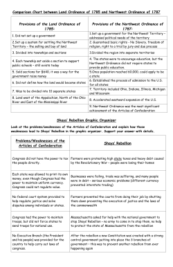 Comparison Chart between Land Ordinance of 1785 and Northwest