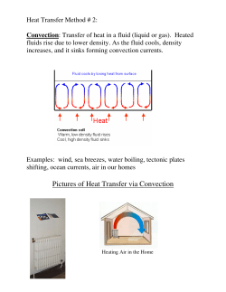 Pictures of Heat Transfer via Convection