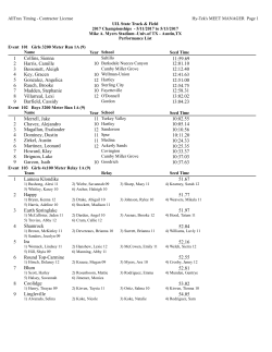 11:59.69 Collins, Sienna 1 12:01.10 Harris, Camille 10 2 12