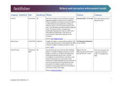 Fines and settlements