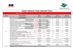 family medical plan - Shiv Insurance Brokers
