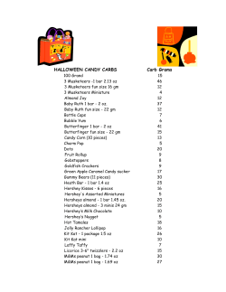 HALLOWEEN CANDY CARBS Carb Grams