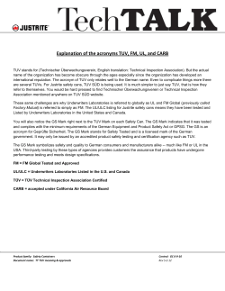 Explanation of the acronyms TUV, FM, UL, and CARB