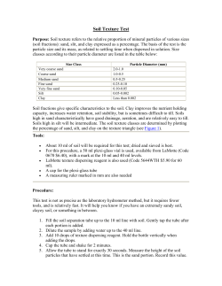 Soil Texture Test