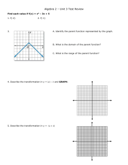 Algebra 2 &ndash; Unit 3 Test Review