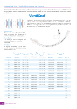 22 Endotracheal Tubes - VentiSeal (High Volume