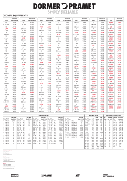 DECIMAL EQUIVALENTS