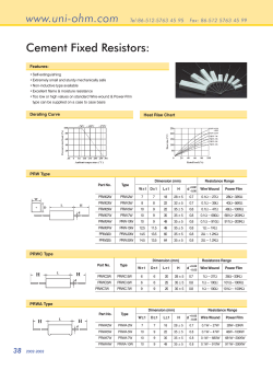 Cement Fixed Resistors