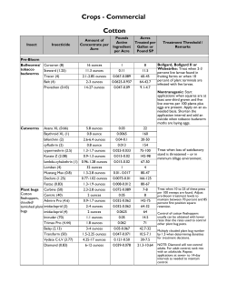 Crops - Commercial Cotton