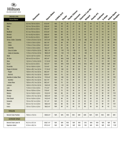 Square Meters Exhibits 8x10Theater Theater Chevron