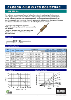CARBON FILM FIXED RESISTORS
