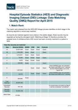 HES-DID Linkage Report Provisional Summary Statistics