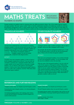 Numbers as Shapes - The Mathematical Association of Victoria