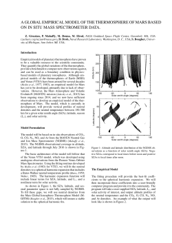 a global empirical model of the thermosphere of mars based on in