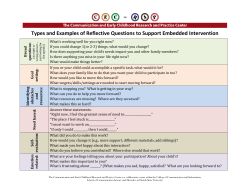 Types and Examples of Reflective Questions to Support