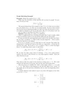 Graph Sketching Example Example: Sketch the graph of f(x)