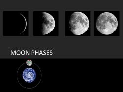 MOON PHASES