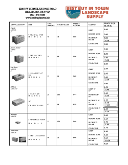 price per block 5.60 5.60 5.80 6.30 5.80 2.80