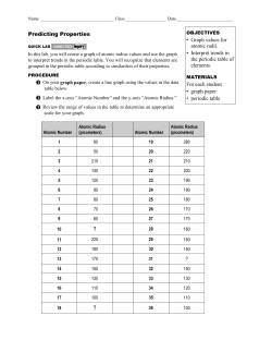 Predicting Properties Lab