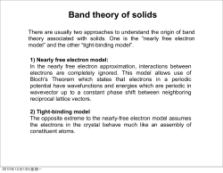 Band theory of solids