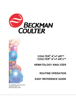 AcT Series Easy Reference Guide
