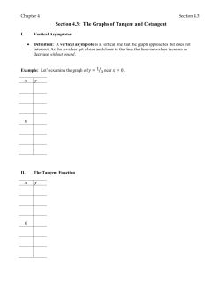 Section 4.3: The Graphs of Tangent and Cotangent