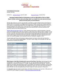 Average Student Debt at Graduation up 4% to $30,100 for Class of