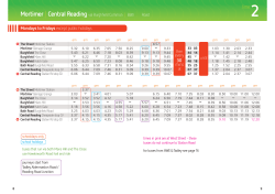 lime 2 - Reading Buses