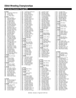 OSAA Wrestling Championships