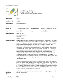 Alaska Gap Analysis Wildlife Habitat Relationships