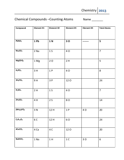 Compounds Counting Atoms Key