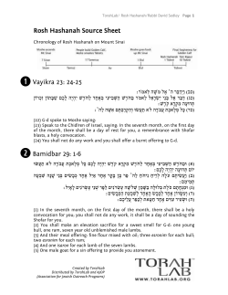 Rosh Hashanah Source Sheet qVayikra 23: 24-25
