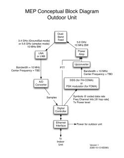 Conceptual Block Diagram