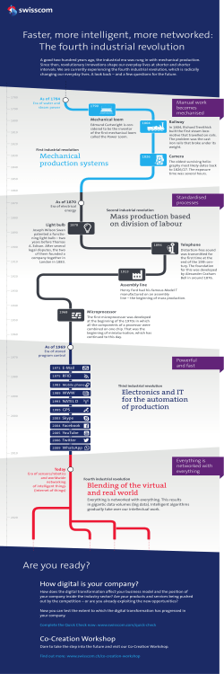 Faster, more intelligent, more networked: The fourth