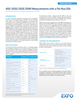40G/100G/200G OSNR Measurements with a Pol