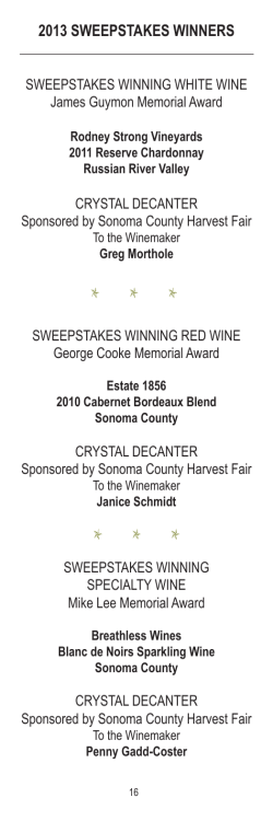 2013 sweepstakes winners - Sonoma County Harvest Fair