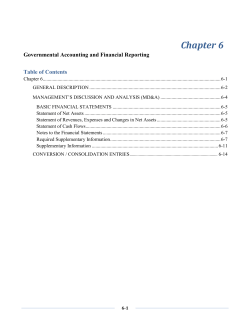 Chapter 6 - System Operations