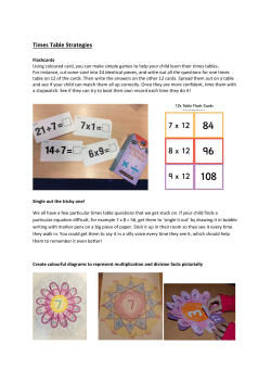 Times Table Strategies