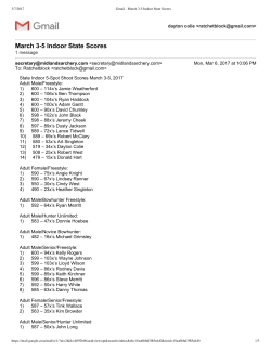 March 35 Indoor State Scores