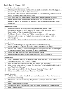 Questions - The Castle Inn | Old Town, Swindon