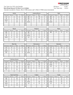 Amounts recorded in: Ounces, Shot (1/48th ounce), and ⅛