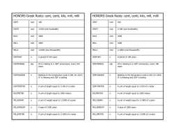 HONORS Greek Roots: cent, centi, kilo, mill, milli HONORS Greek