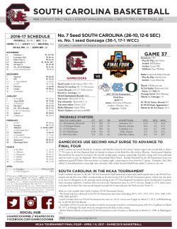 south carolina basketball